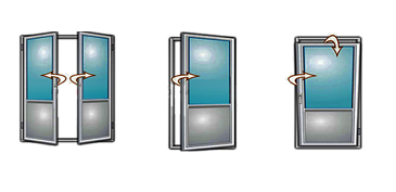 способы открывания пластиковых дверей